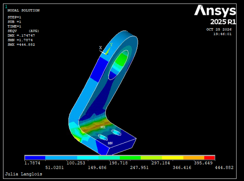 ANSYS equivalent-stress contour of a bracket, with higher stress contours around the bend.