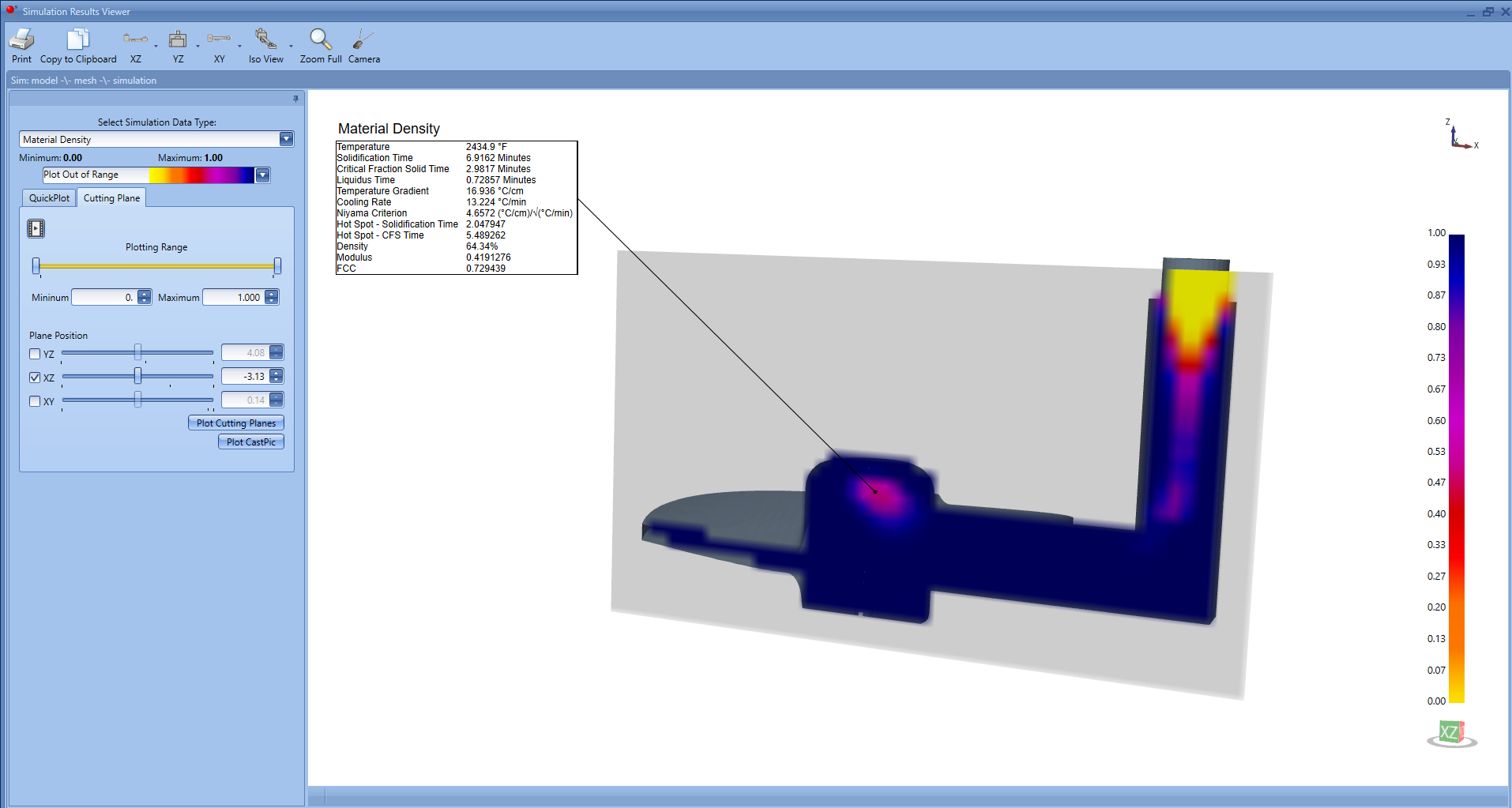 SOLIDCast baseline cutting plane: a low-density region in the propeller hub, with selected-point density 64.34 percent.