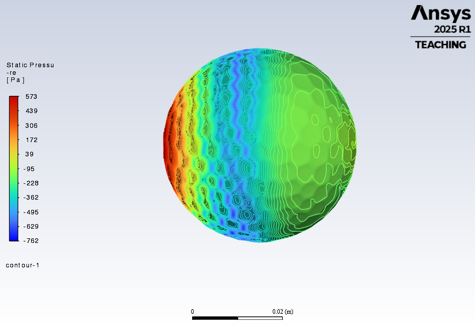 ANSYS Fluent surface static-pressure contour on a golf ball, with pressure values in pascals.